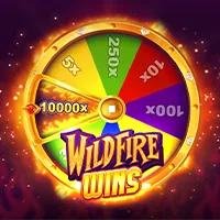 Cwin Game 2024 Chiến lược chơi